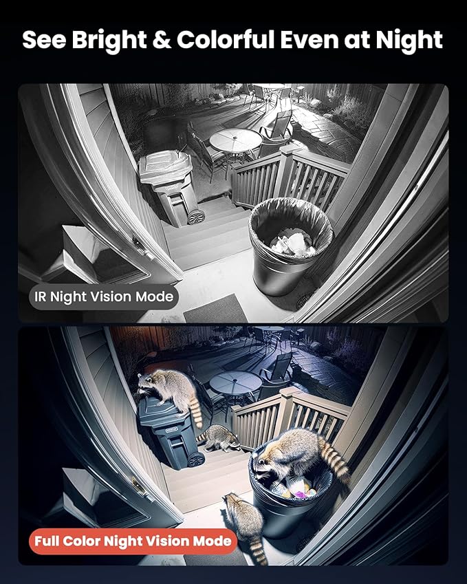 5MP Add On 2pcs Wired POE Cameras for 4K 8CH NVR, Human/Vehicle/Pet/Parcel Smart Detection, H.265+, 100ft Night Vision, IP67 Waterproof - White