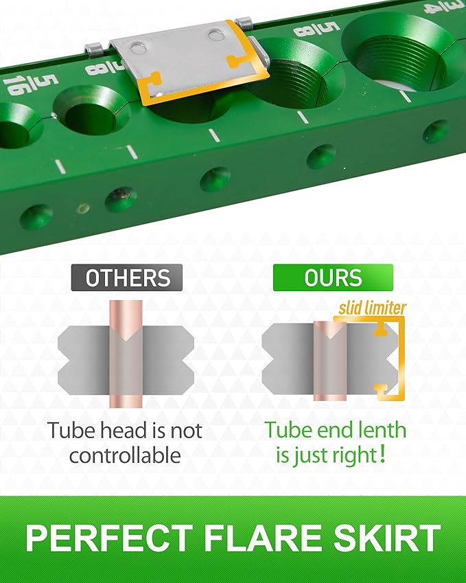 Super Stars Flaring Tool Kit 1/4in - 3/4in Single Flare Tool HVAC 45° Eccentric Type Flare Tool with Pipe Cutter for Copper Tube Pipe (5 in 1 Kit)
