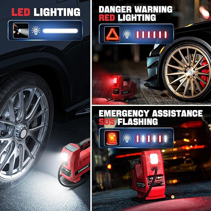 Cordless Tire Inflator Air Compressor Compatible With Milwaukee 18V Battery, LIVOWALNY Portable Handheld Air Pump with Digital Pressure Gauge for Cars Motorcycles Bikes Sport Balls (No Battery)