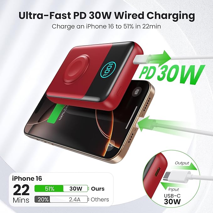 Magnetic Portable Charger for iPhone, 3-in-1 10800mAh Qi2 15W Wireless Power Bank with iWatch Charger,30W PD Fast Charging USB-C LCD Display Battery Pack for Magsafe,iPhone 16/15/14/13/12, Apple Watch