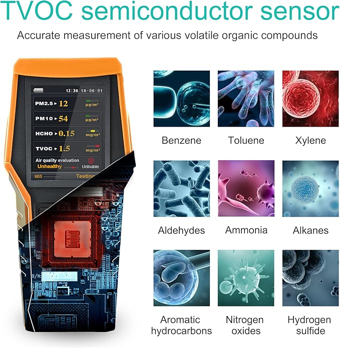 Smart Air Quality Meter Indoor 11-in-1 Air Monitor PM1.0 PM2.5 PM10 Dust TVOC VOC Detector HCHO Tester with Data Record for Home Office (126S)