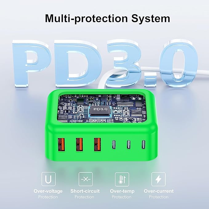 USB C Fast Charger, 100W GaN 6 Port Type C Charging Station Hub Block Cube, USB C Wall Charger Power Strip Adapter Plug for iPad iPhone 16 15 14 13 12 Pro Max Pixel Note Galaxy, 5ft Cord