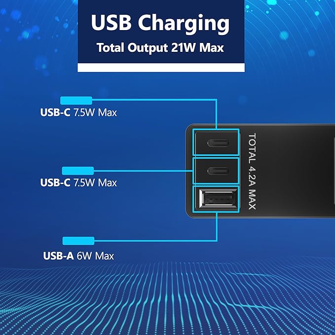 LIDER Outlet Extender with 3 Receptacles, 21W USB Type-A, and 2 USB Type-C, Ultra-Thin Wall Plate Plug with Cord Extender, 3-Outlet Power Strip, Flat-Face, Slim Design, ETL-Listed, 3ft Cord, Black