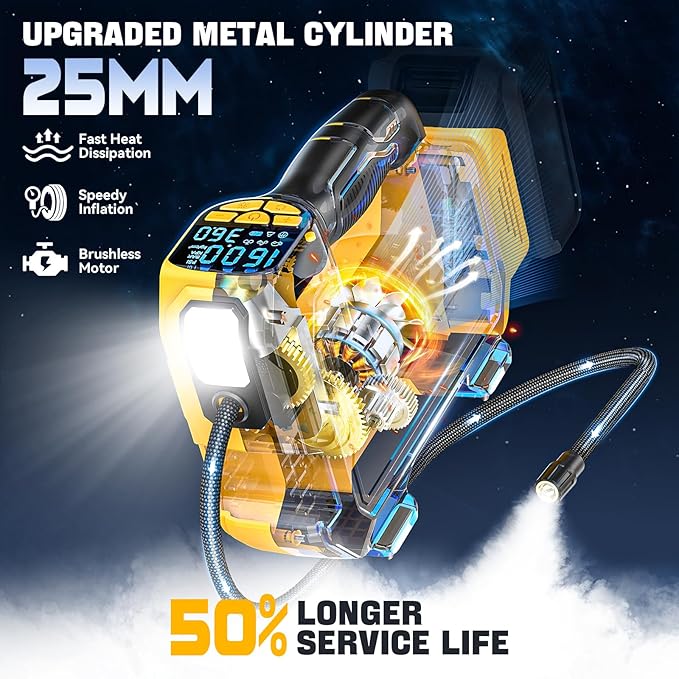 Cordless Tire Inflator Air Compressor Compatible With Dewalt 20V Max Battery, LIVOWALNY Portable Handheld Air Pump with Digital Pressure Gauge for Cars Motorcycles Bikes Sport Balls (No Battery)