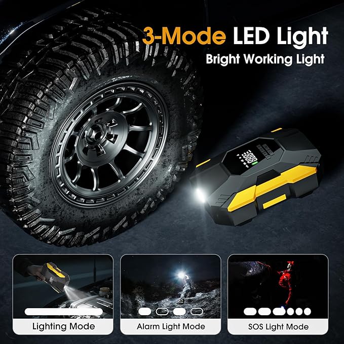 Tire Inflator Portable Air Compressor,150PSI Cordless Air Pump for Car Tires with Rechargeable Battery & Digital Pressure Gauge, 5X Faster Portable Tire Inflator for Cars, Motorcycles, Bikes, Balls