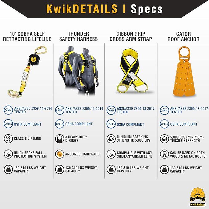KwikSafety - 10' Cobra Web Self-Retracting Lifeline [Bundle] Class 1 Retractable Safety Lanyard SRL ANSI OSHA Fall Gear