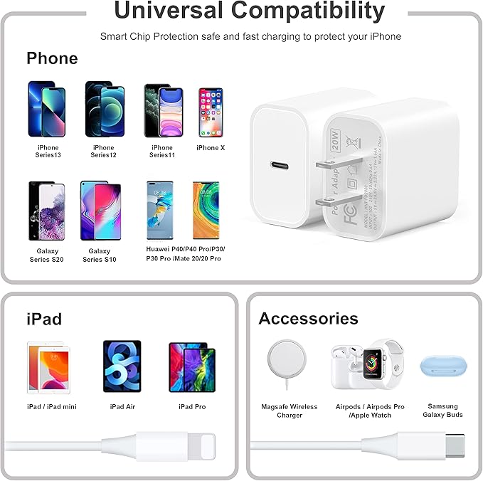 LCGENS USB C Wall Charger, 2-Pack 20W Fast Charger Block, Type C PD Power Delivery Charging Block Plug for iPhone 11/12/13/14/15/16/Pro Max, XS/XR/X, iPad Pro, AirPods Pro, AirPods4，watch10 ultra2