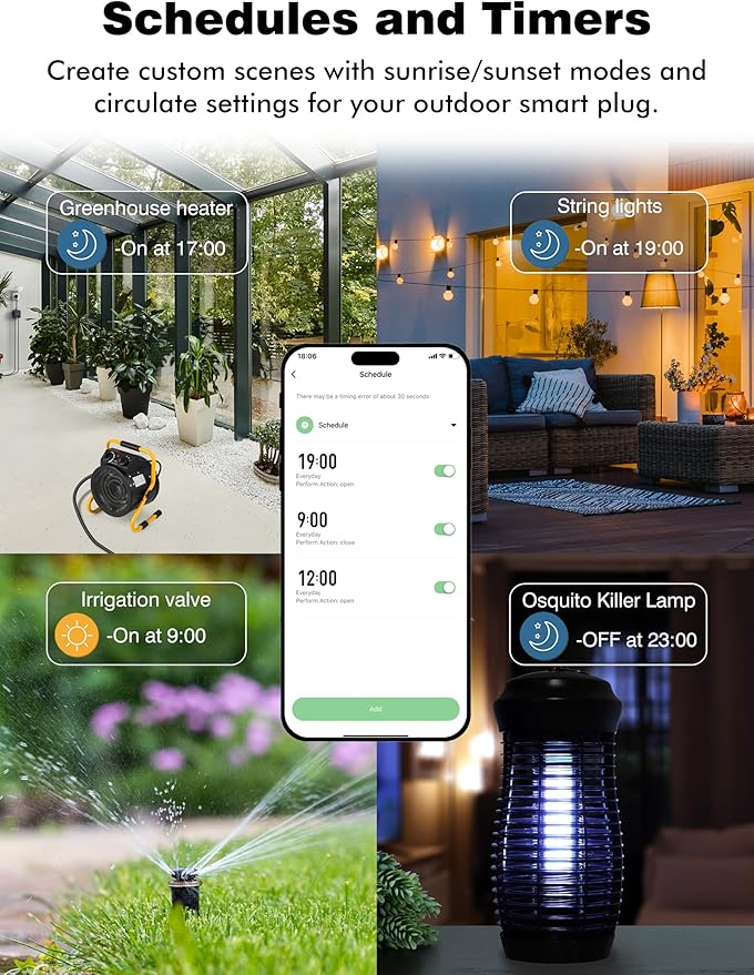 EIGHTREE Outdoor Smart Plug Waterproof IP44, Smart Outlet Plug with 2 Independently Controlled Outlets, Compatible with Alexa and Google Assistant, Voice & Remote Control, Timer&Schedule, 2.4GHz Only