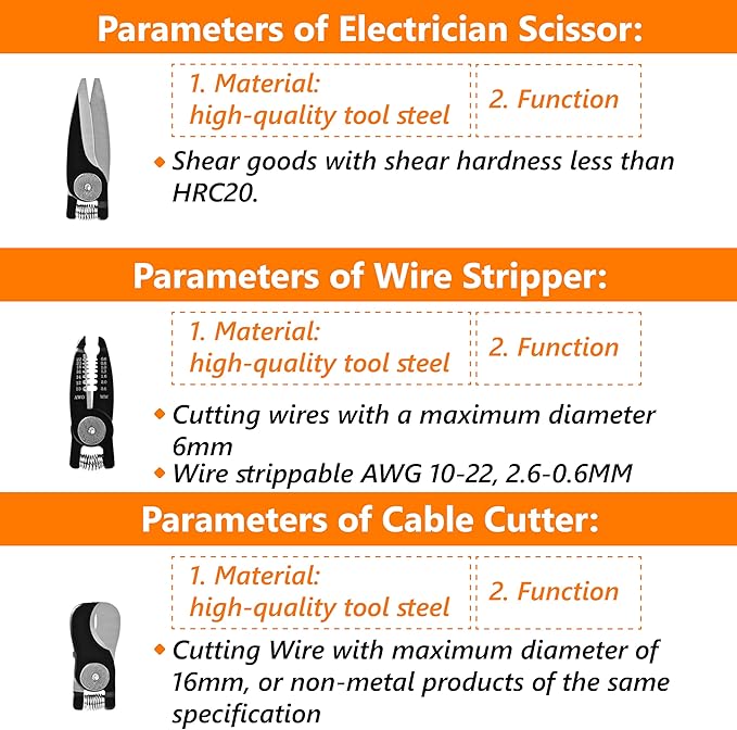 5 In 1 Tools Multifunctional Interchangeable Plier Set Wire Stripper Crimping Tool Cable Cutter Electrician Scissors, and Linesman Pliers All In One Kit with Storage Case
