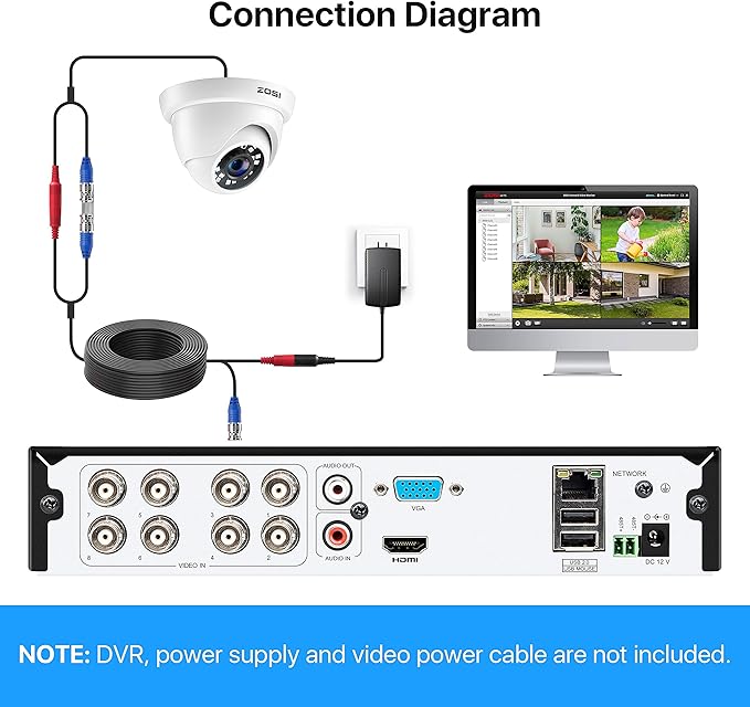 ZOSI 4 Pack 2MP 1080p HD-TVI Home Security Camera Outdoor Indoor 1920TVL, 24PCS LEDs, 80ft Night Vision, 90°View Angle, Weatherproof Surveillance CCTV Dome Camera