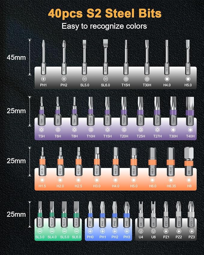 43 in 1 Ratchet Screwdriver Set, Magnetic Screwdriver Set, 2025 New Model Repair Tool Kit with DIY Ratchet Handle, Metal Pry Bar, 40 Precision Bits for Electronics, Furniture Assembly,Bicycle