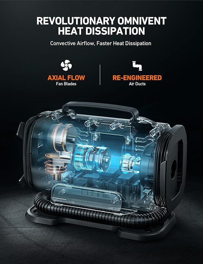 AstroAI Tire Inflator Portable Air Compressor Pump 150PSI 12V DC/110V AC with Dual Metal Motors &LED Light, Automotive Car Accessories&Two Modes for Car, Bicycle Tires and Air Mattresses, Yellow