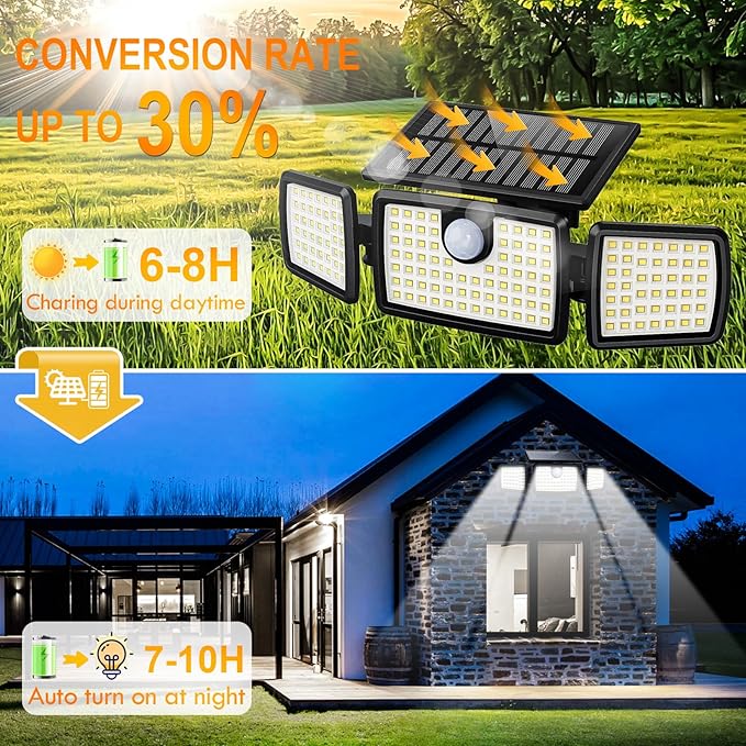 Solar Lights Outdoor Waterproof, Motion Sensor Flood Outside Lights with 2500LM High Brightness 270° Wide Angle, Outdoor Solar Lights IP65 for Yards, Patio, House, Garage (Non-Remote,2 Pack)