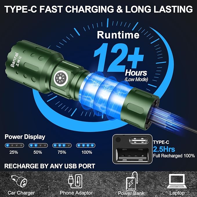 Flashlights High Lumens Rechargeable, Super Bright Long Range Small Powerful Flashlight, 6 Modes LED Tactical Pocket Waterproof Flash Light for Home Emergency (2, Green)