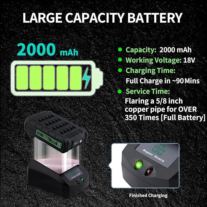 Super Stars Cordless Electric Flaring Tool Kit, 1/4"–3/4" HVAC Copper Pipe Flare Tool with 45° Eccentric Cone, Metric & SAE Clamps, Deburring & Cutter Tools