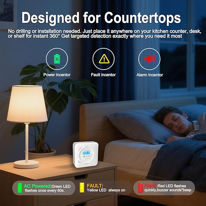 3 Pack Carbon Monoxide Detector LCD Screen Real-Time Concentration Battery Fault LED 60-Second Self-Check History Alarm Peak Record Portable Travel Van Life RV Camping Hotel Home Safety Pet Family