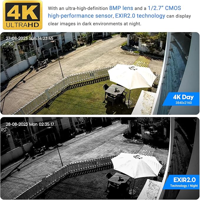 VIKYLIN 4K 8MP PoE IP Camera Outdoor, 4K PoE Turret Security Camera with Human Vehicle Detection, 2.8mm Lens, 98ft EXIR2.0 Night Vision,Built-in Mic, WDR, IP67, Blue Iris, NDAA Compliant, Black