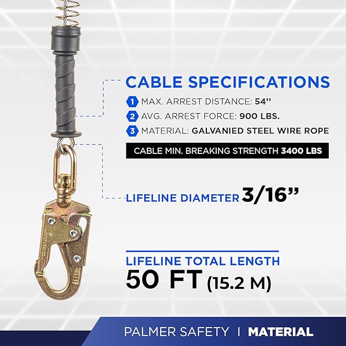 Palmer Safety SRD 50 FT. Self Retracting Lifeline I ANSI Z359.14-2021 Class 1 I SRL Device Swivel Top Galvanized Cable w/Small Steel Snap Hook I Fall Arrest Safety Yoyo