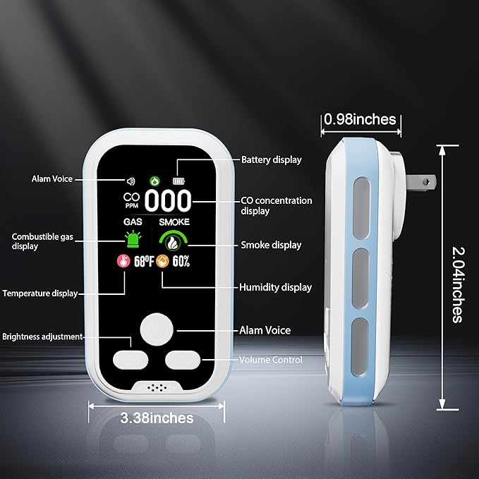 5-in-1 Carbon Monoxide Detector Combo with LCD Display, Detects CO, Natural Gas, Smoke, Temperature, Humidity for Home Hotel, Camping RV, Apartment Safety, Monoxide Alarm HD Screen