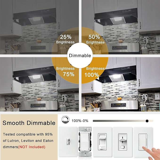 2.5 Inch E17 Intermediate Base LED Filament Bulb 360 Lumens, 5000K Daylight White Dimmable Appliance Bulb AC 120V, UL Listed T8 Microwave Light Bulbs Under Hood for Refrigerator Stove 6Pack