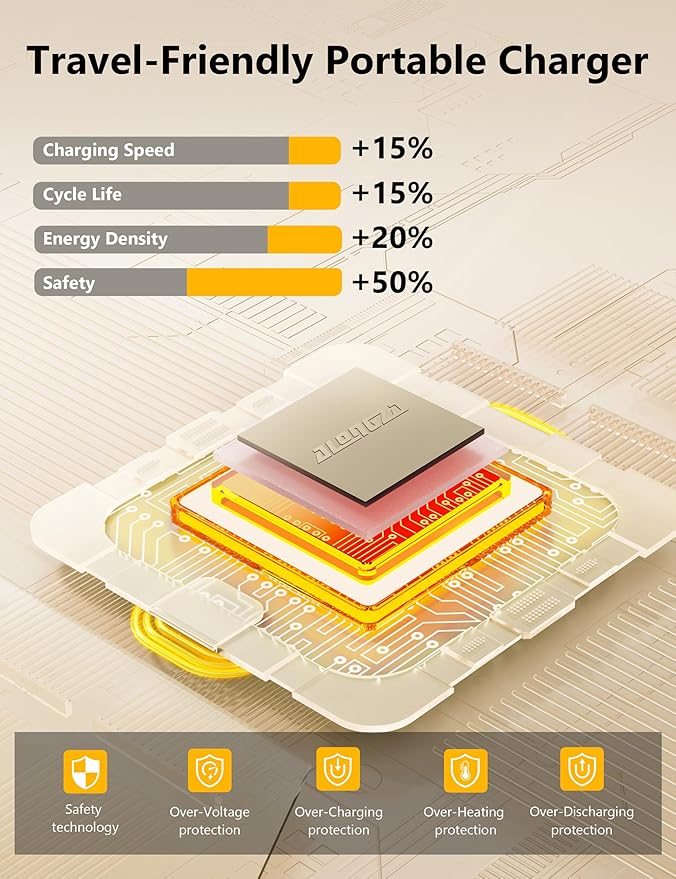 Alongza Portable Charger Built-in Cables and AC Wall Plug, Slim Fast Charging Power Bank 10000mAh, Lightweight USB C External Battery Pack Compact Travel Cell Phone Charger