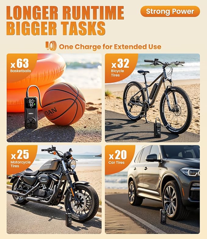 Tire Inflator Portable Air Compressor: 20000mAh & 150PSI Fast Inflation Air Pump for Car Moto Bike Ball - One-Button Control - Senior-Friendly Solution for Elderly Drivers