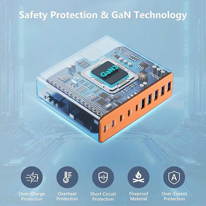 320W USB C Charger Block, 10-Port USB C Charging Station GaN III PD 65W Laptop Fast Charger Adapter for MacBook Pro/Air, DELL, iPad, iPhone, Samsung Galaxy (Orange)