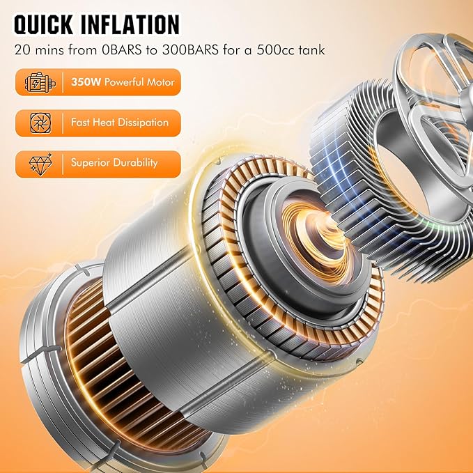 PCP Air Compressor with Auto Shut Down, Portable 4500Psi/30Mpa, Water/Oil-Free, One Button Start, Bursting Disc, 12V DC/120V AC PCP Airgun Compressor, Rifle/Pistol and Paintball Tank Air Pump (Orange)