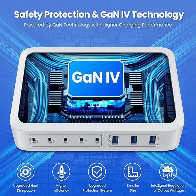 USB C Charger 415W USB C Charger Block, 8-Ports GaN IV Fast Charging Station Hub, Dual PD 100W Laptop Charger Adapter,for MacBook Pro/Air/iPad/iPhone16/15/14/Apple Watch/DELL/Samsung for Home Office