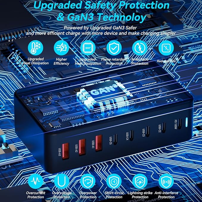 USB C Desktop Charger, 320W 8-Port GaN III Fast Charging Station Hub 100W PD Laptop Charger with 5-Foot Cable for MacBook Pro/Air, Dell XPS, iPhone 15/14, Galaxy S23, iPad Pro/Air