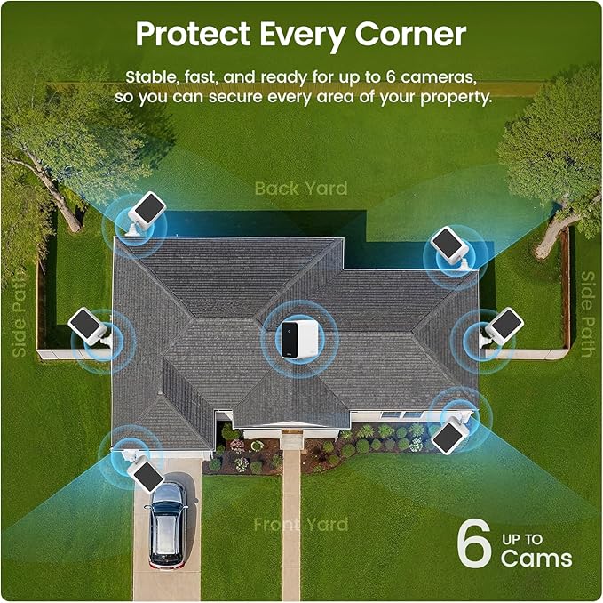 AOSU 4K Solar Security Cameras Wireless Outdoor, Expandable to 16TB (32GB Built-in) HomeCortex Home Security System + 4 Extra Solar Panel, AI Face Recognition & Behavior Detection, 4-Cam Kit