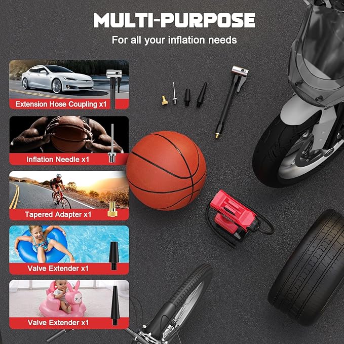 Tire Inflator Air Compressor Compatible with Milwaukee 18V Battery, LIVOWALNY 160 PSI Cordless Portable Electric Air Pump 2025 Bigger LCD Digital Pressure Gauge for Car, Bike, Sport Ball (No Battery)