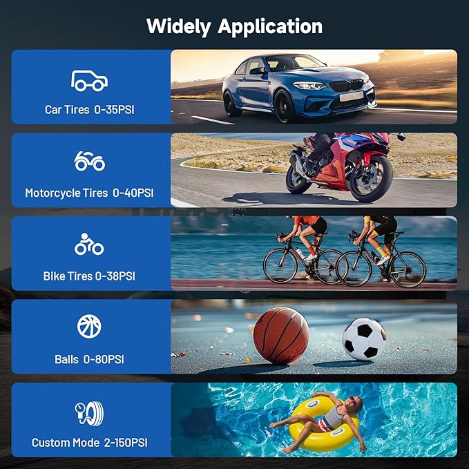 Tire Inflator Portable Air Compressor, 150PSI Air Pump with Pressure Gauge, Auto Shutoff, LED Flashlight, Car Tire Inflator for Bike, Car, Motorcycle, Ball