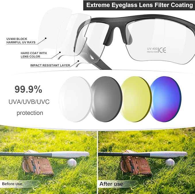 12 Pack Safety Glasses, UV Protective Eyewear, ANSI Z87.1 Impact Resistant Anti-Scratch Safety Goggles for Men Women