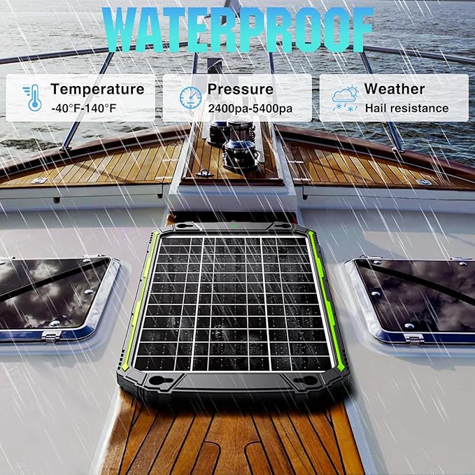 15W 12V Solar Battery Charger Maintainer PRO, Built-in Smart MPPT Charge Controller, Waterproof 12 Volt Solar Panel Trickle Charging Kits for Car Auto Boat RV Marine Trailer Camper