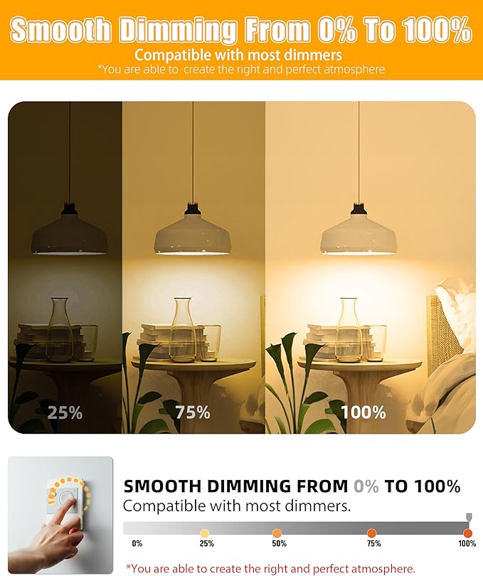 MASTERY MART 120 Pack A19 LED Light Bulbs 60W Equivalent, 9.5W Dimmable, Flicker-Free, 800 Lumens, 2700K Soft White, E26 Base, 10000 Hours, Energy Saving, Bright for Home, Bedroom, Living Room