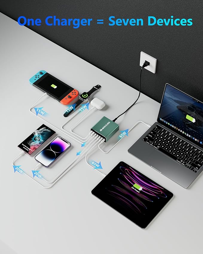 Aluminum Alloy USB C Charger 260W GaN Fast USB C Charging Station 7 Ports 65W Laptop Charger for MacBook Pro/Air/iPad Pro/iPhone (Green-5C2A)