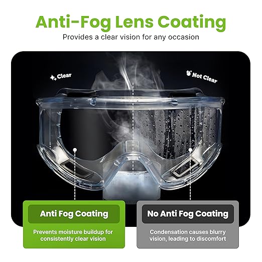 AirGearPro Vision-1000 Anti-Fog Safety Goggles | Impact Resistant Protective Goggles | ANSI Z87.1 Work Goggles for Painting, Sanding, Dust, Woodworking, Construction, Chemistry, Laboratory (2 Pack)