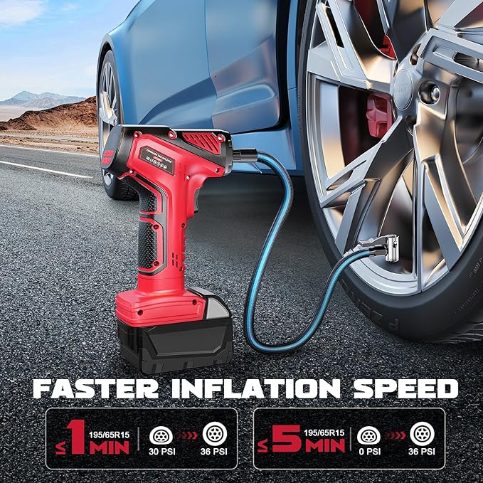 Tire Inflator Portable Air Compressor Compatible With Milwaukee 18V Battery, LIVOWALNY 150PSI Air Pump Cordless Tire Pump Digital Pressure Gauge, Tire Inflator for Car, Bike, Motorcycle (No Battery)