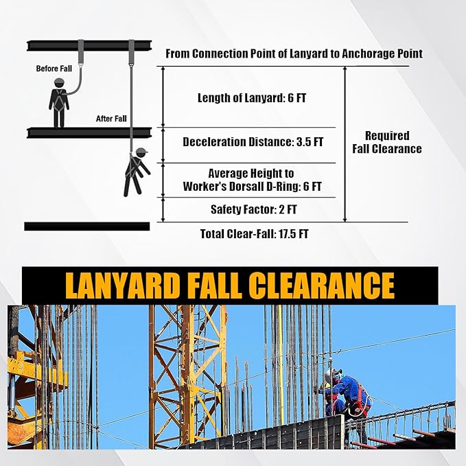 TRSMIMA Safety Harness Lanyard Retractable - Fall Protection Climbing Tree Strap 6 FT Single Leg Internal Shock Absorbing with Hook