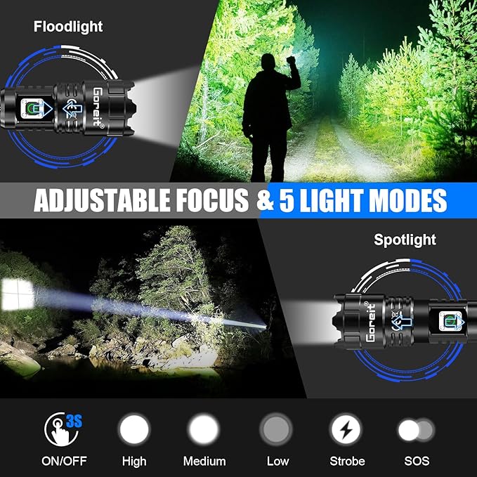 Goreit Flashlights High Lumens Rechargeable, 2000 Lumen XHP70.2 LED Flashlight USB Super Bright Flash Lights, High Powered Handheld Flashlights for Emergencies Camping, Waterproof, Adjustable Focus