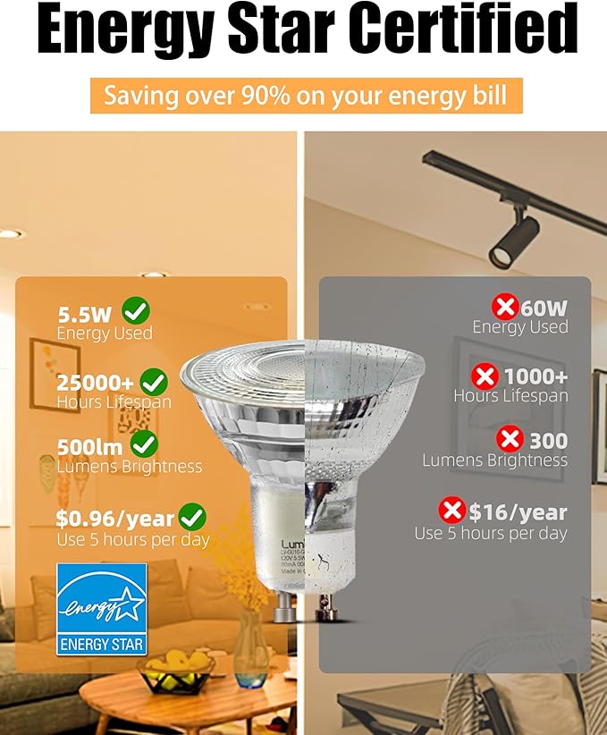 Lumiverse 90 Pack GU10 LED Bulbs, Dimmable, 2700K Soft Warm White, 5.5W 500lm [50W Equivalent], Par16 Led Bulbs for Track Lighting, 40° Beam Angle, ampoule led, UL Listed