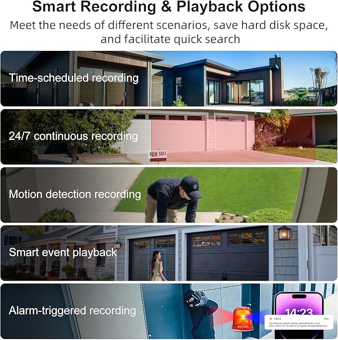 POE Security Camera System, 8pcs 5MP Indoor Outdoor PoE Cameras, Color Night Vision, Smart Human Detection, Wired Security Camera System, 8CH NVR with 4TB HDD for 24/7 Recording