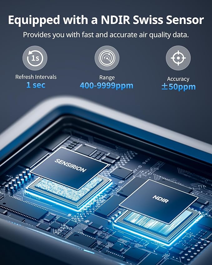 SwitchBot CO2 Detector, Air Quality Monitor Indoor, CO2 Monitor for CO2/TEMP/Humidity, Portable Carbon Dioxide Detector for Home/Car/Office/Greenhouse