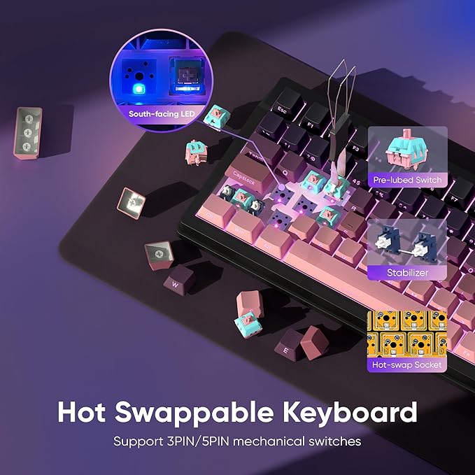 RedThunder K95 Wireless Mechanical Keyboard,TFT Screen & Knob, Trip-Modes Connection, Gasket Custom Hot-Swap Keyboard, RGB Backlit, Pre-lubed Linear Switches, Side Printed PBT Keycaps, Gradient Pink