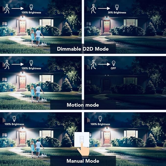 OREiN Motion Sensor Outdoor Lights, 450°Superwide Adjustment Dusk to Dawn Flood Lights Outdoor, 5000K 150W Equiv 3 Modes LED Floodlights, IP65, Black (Hardwired)