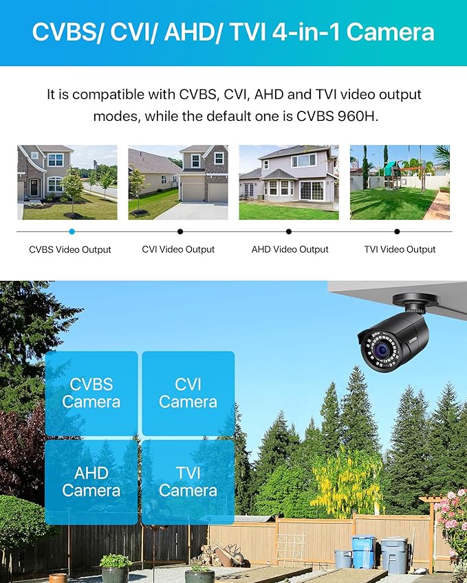 ZOSI 2MP HD 1080p 1920TVL Security Camera Outdoor Indoor (Hybrid 4-in-1 HD-CVI/TVI/AHD/960H Analog CVBS), 36PCS LEDs,120ft IR Night Vision,105° View Angle Surveillance CCTV Bullet Camera（Black Color)