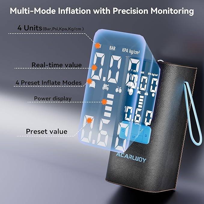 Portable Air Compressor Tire Inflator - 3X Faster Inflation,Fit for Benz GLC-Class (2015-2022), 6000mAh Battery, LCD Display & Flashlight,150PSI Auto-Shutoff