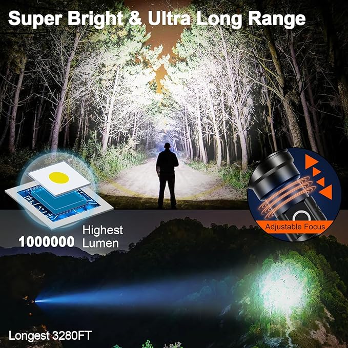 Rechargeable Flashlights 2000 High Lumens Long Range 3280 FT, Super Bright USB C LED Flashlight Long Lasting 15 Hours, Powerful Multifunctional Strong Flash Lights, for Emergency Security Camping