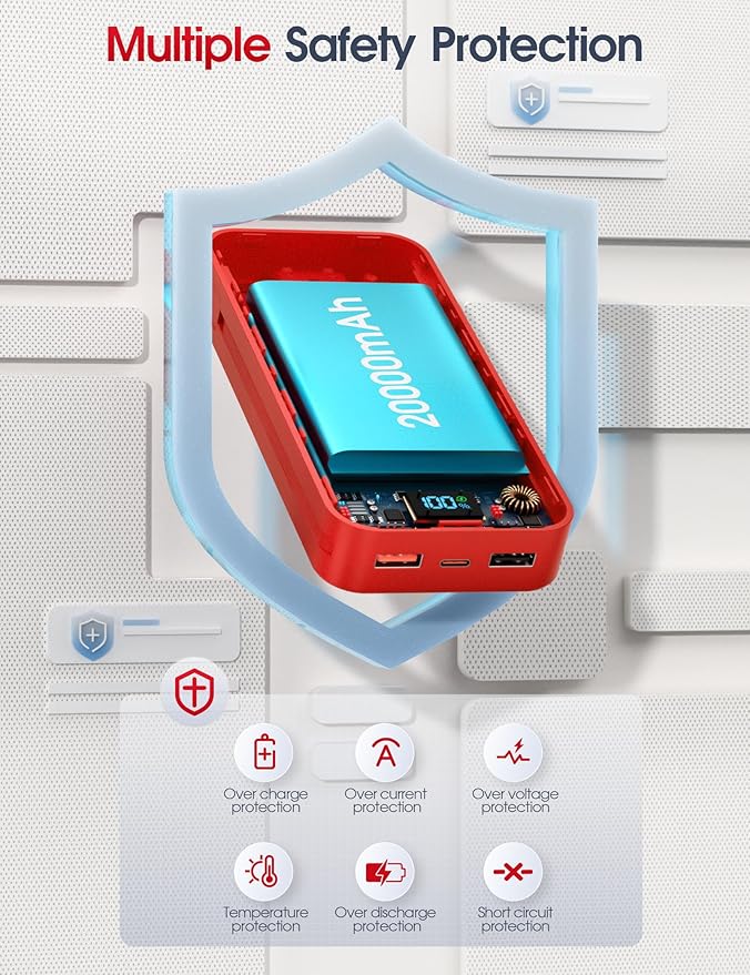 Portable Charger Power Bank with Built in Cables and AC Wall Plug,PD20W&SCP22.5W USB-C Super Fast Charging,20000mAh Travel Phone Charging,LED Display Battery Pack Compatible All iPhone Samsung etc